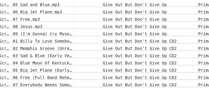 Album tags